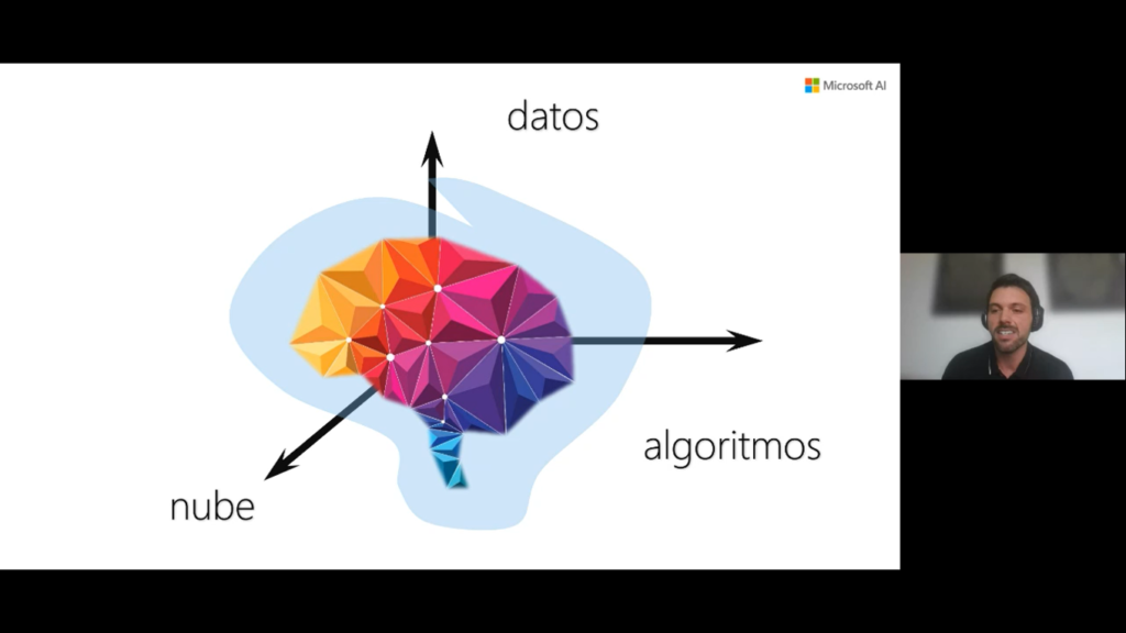 Ciclo 5 carrete 2